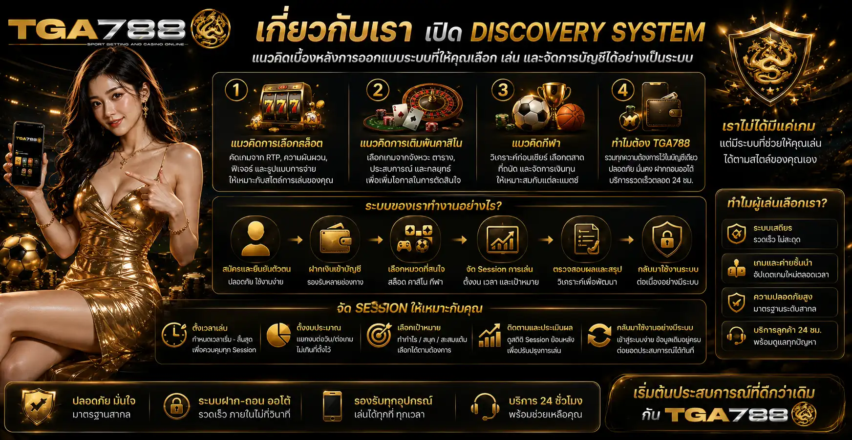เกี่ยวกับเรา tga788 เปิด Discovery System ดูแนวคิดการเลือกสล็อต คาสิโน กีฬา การจัด Session และการกลับมาใช้งานบัญชีอย่างเป็นระบบ