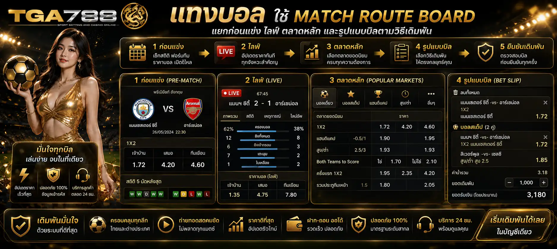แทงบอล ใช้ Match Route Board แยกก่อนแข่ง ไลฟ์ ตลาดหลัก และรูปแบบบิลตามวิธีเดิมพัน